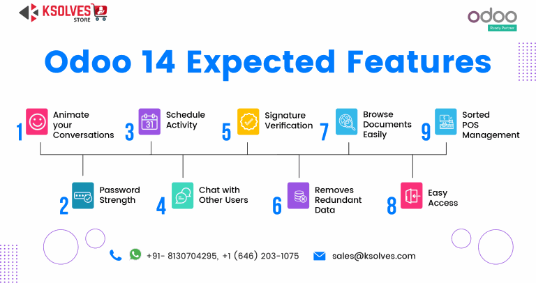 Odoo 14 Expected Features