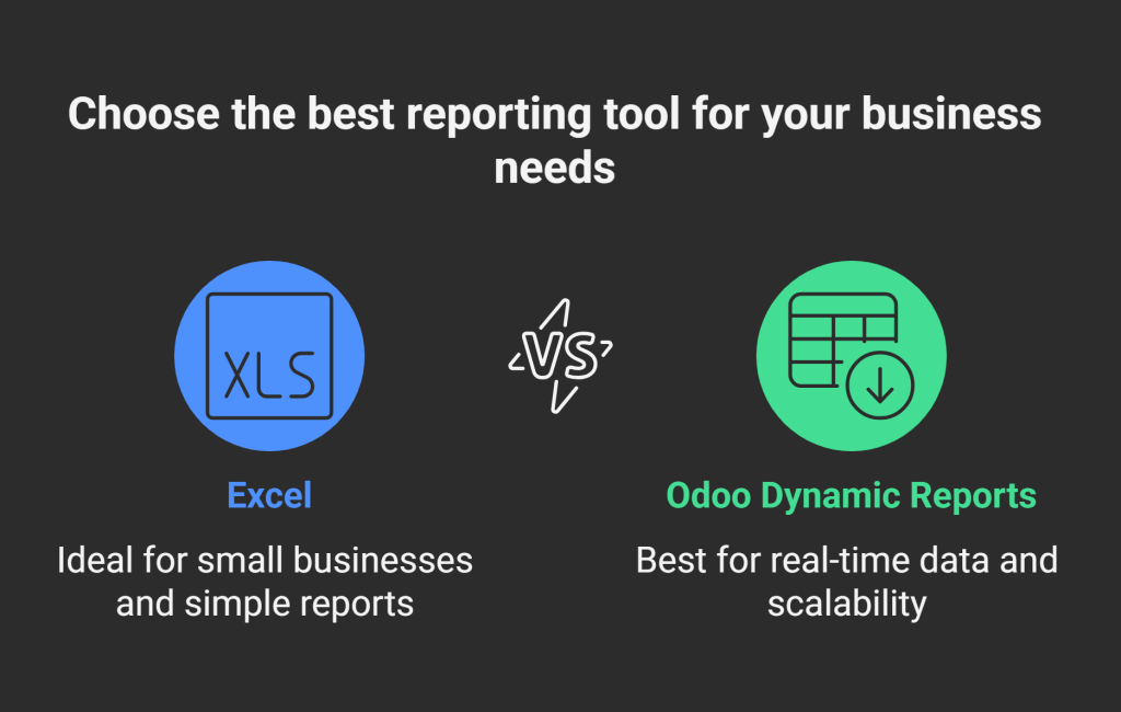 When to Choose Excel vs. Odoo Dynamic Reports