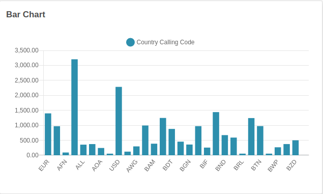 bar_chart_preview.png