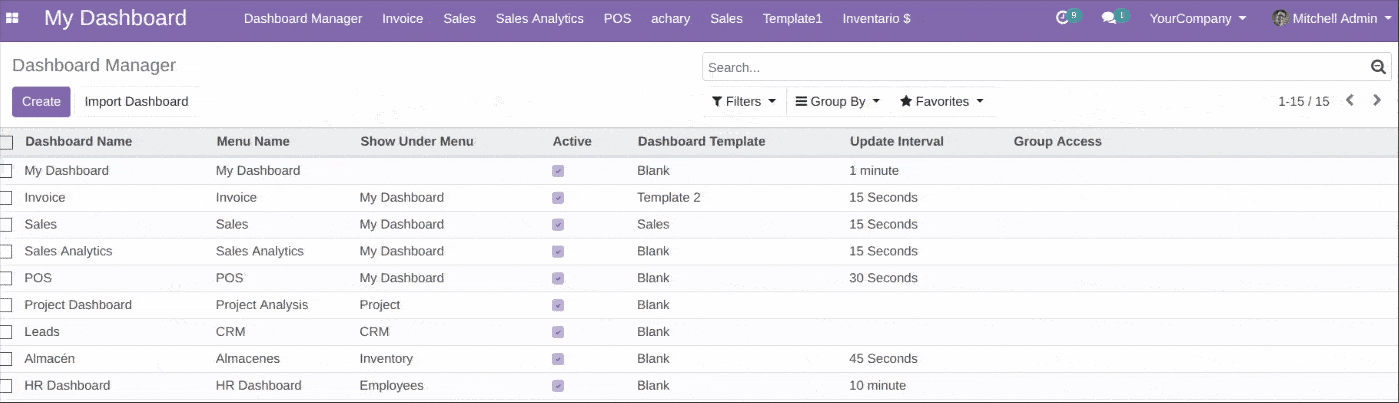 export_dashboard.gif