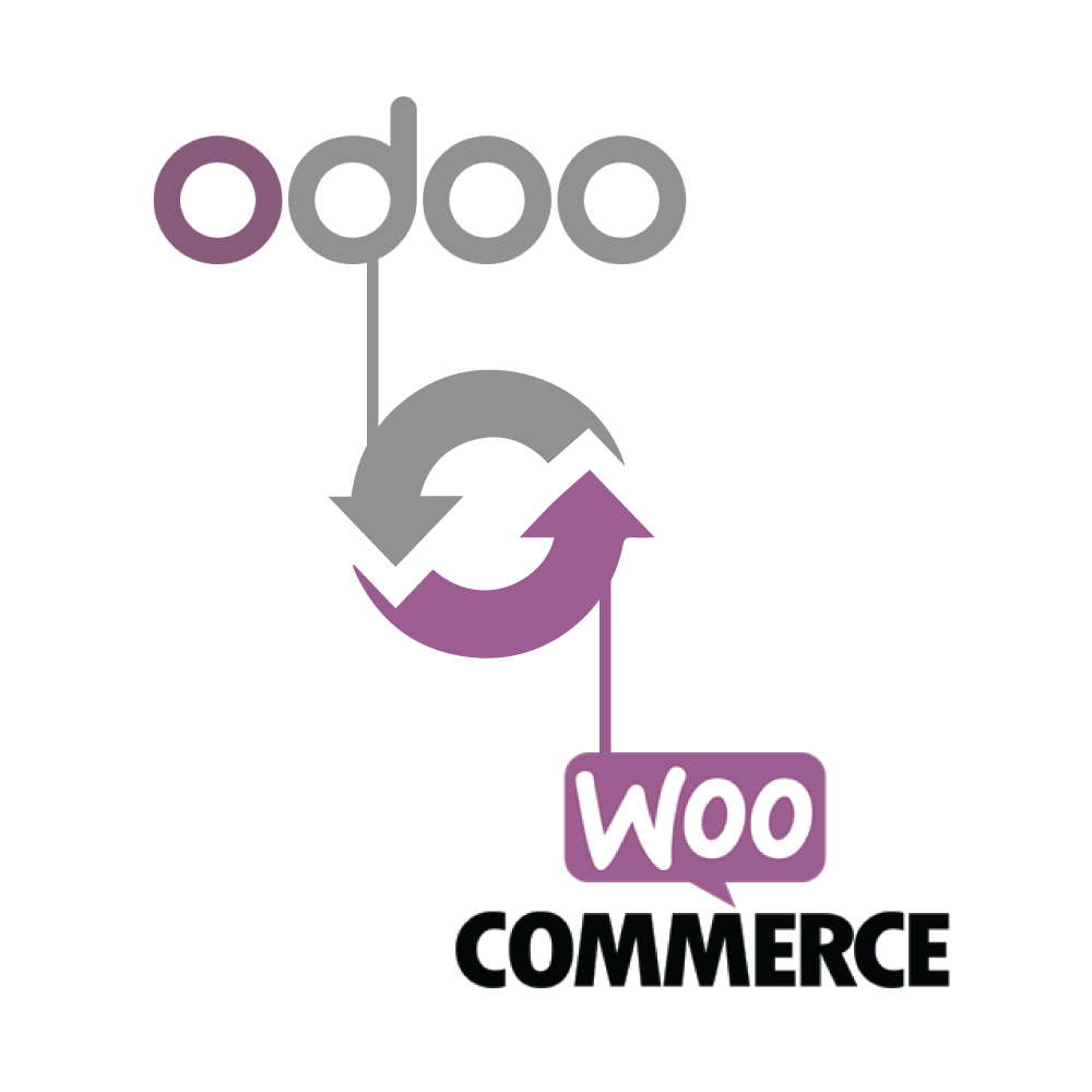 woocommerce-connector