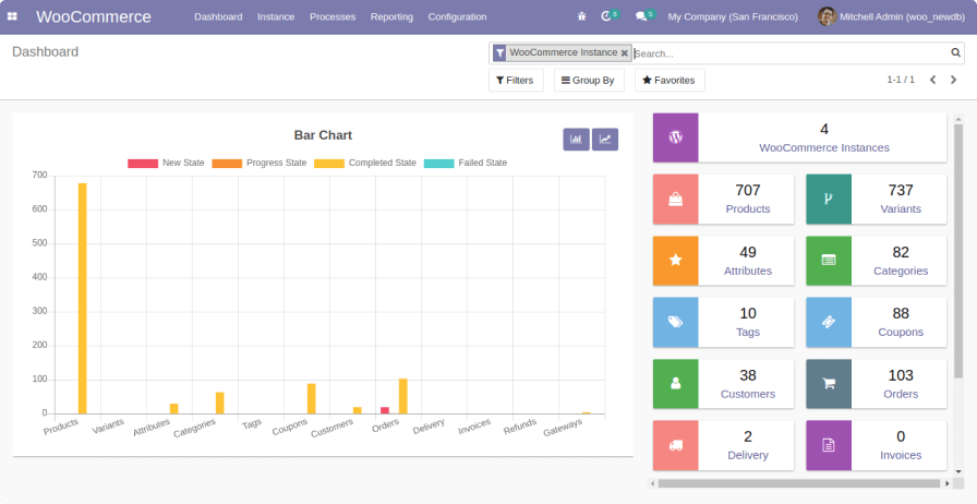 dashboard-img