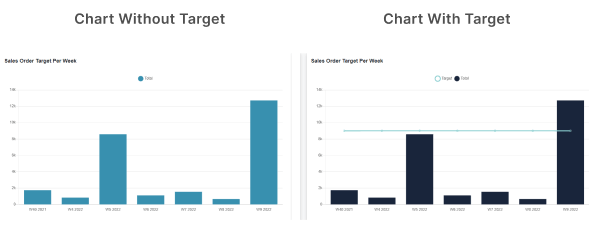 set-target-img