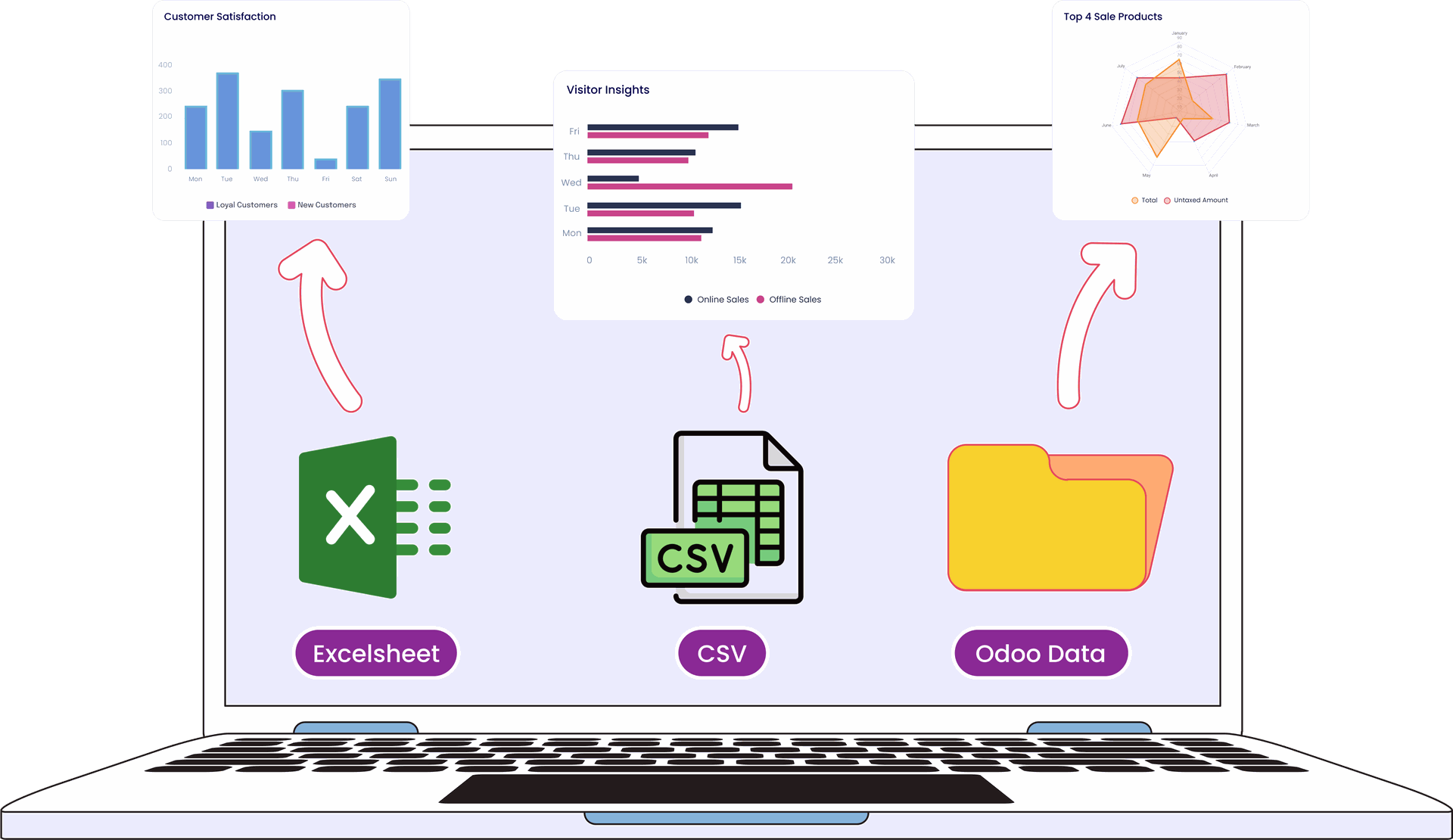 Create-Charts-From-EXCEL-AND-CSV-FILES.png