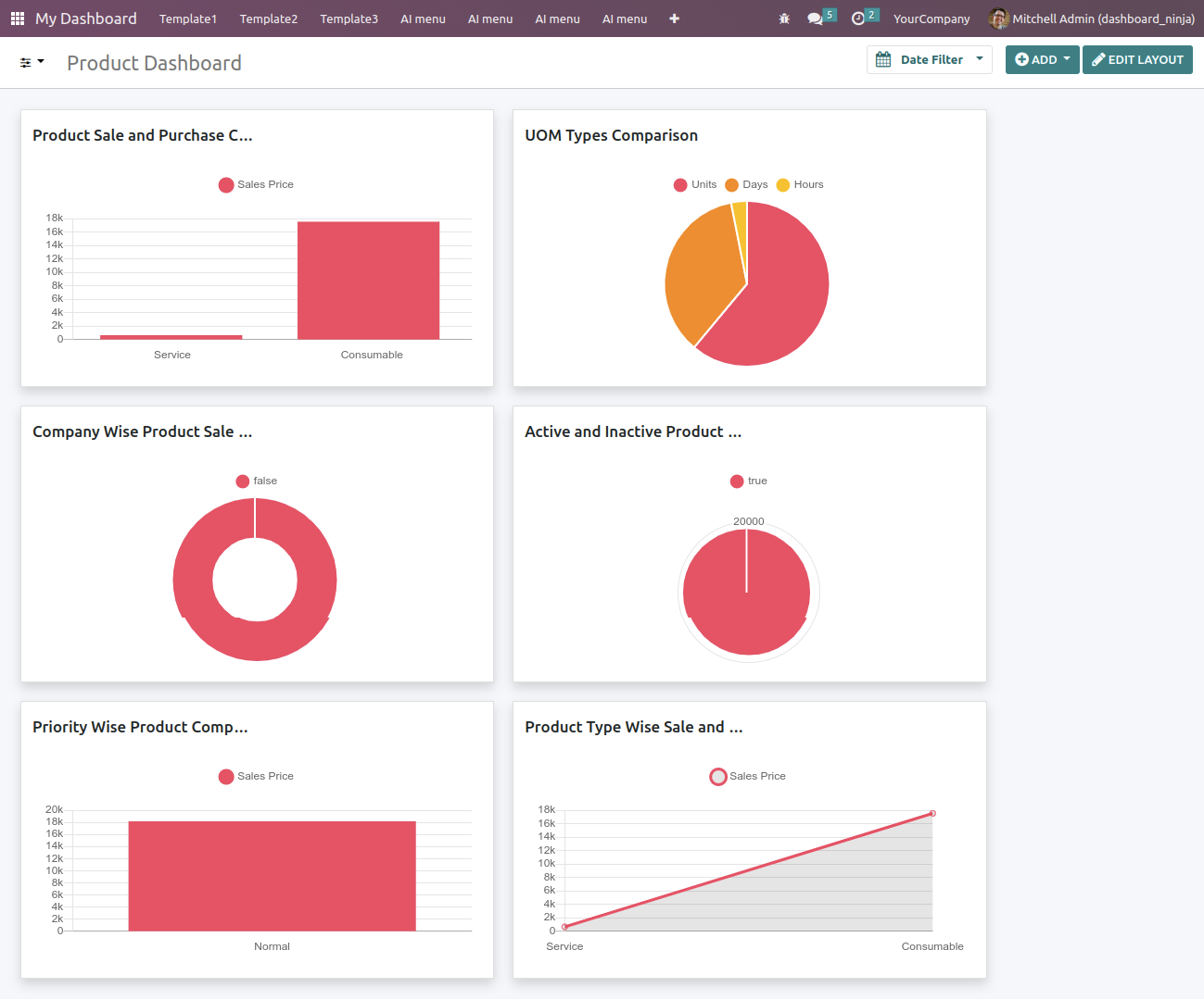 odoo-Dashboard-Ninja.png