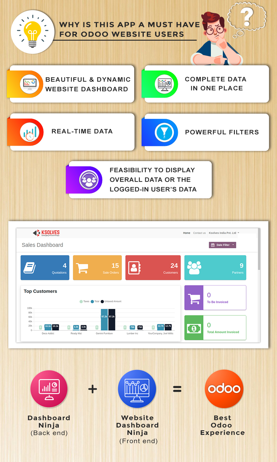Website Dashboard image