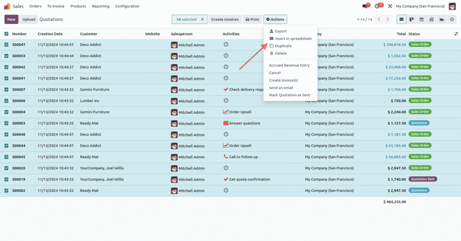 Model-level CRUD access rights configuration in Odoo