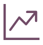 Client Retention Rate