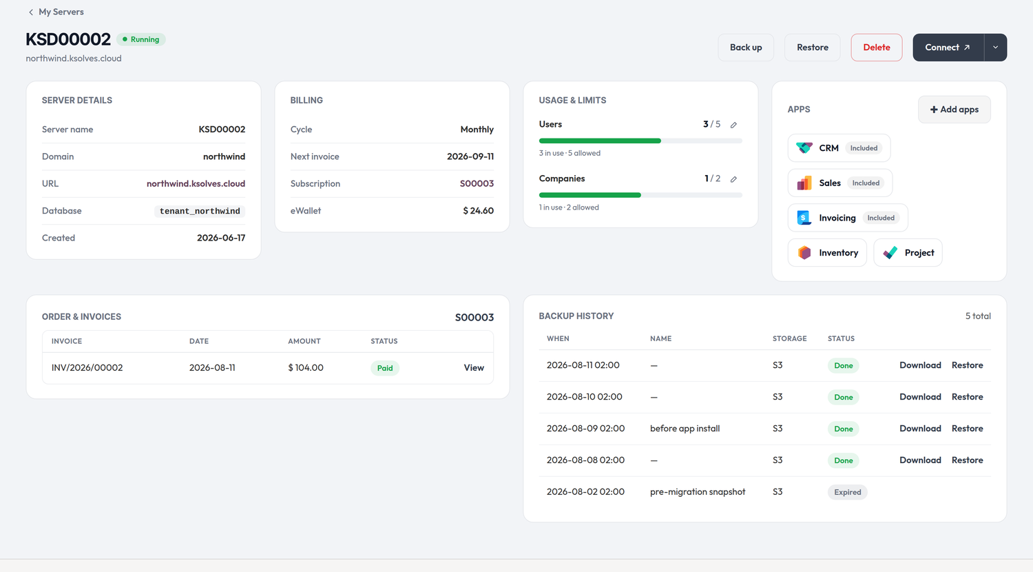 Server detail page