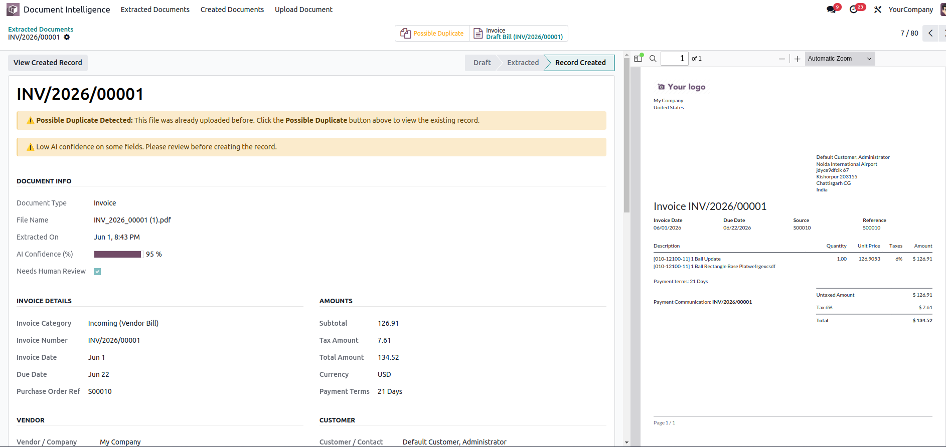 Extracted document detail view showing AI confidence score, invoice details, amounts, vendor and customer info alongside a live PDF preview