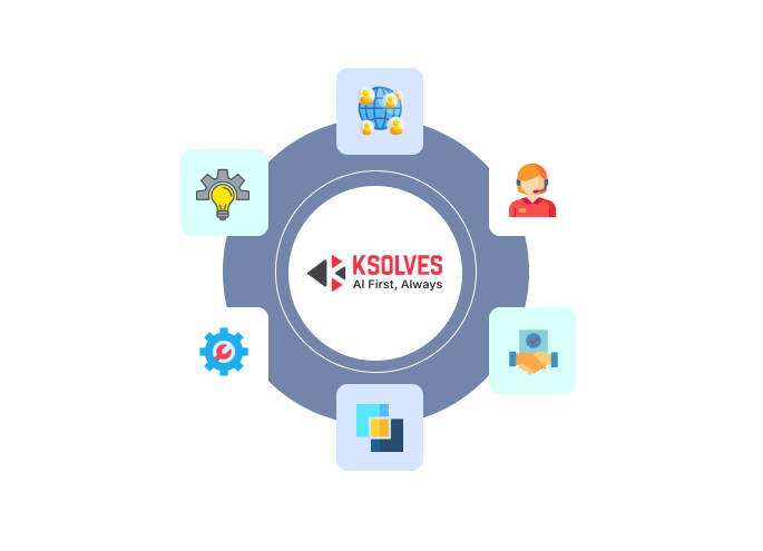 Odoo Implementation, Customization, Support & Maintenance, Developer Outsourcing, Integration Services and Community Apps by Ksolves
