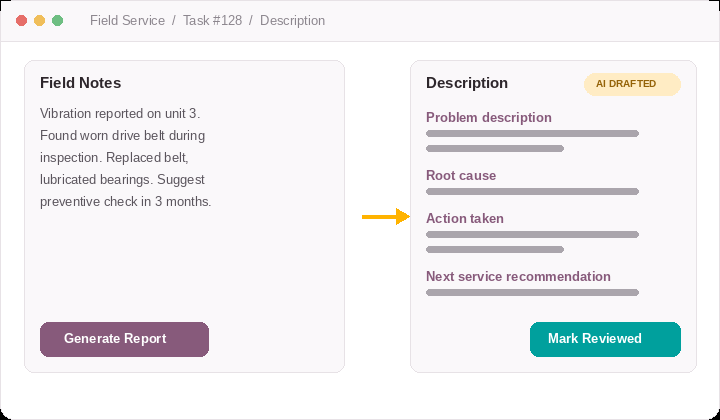 Generate Report and review flow