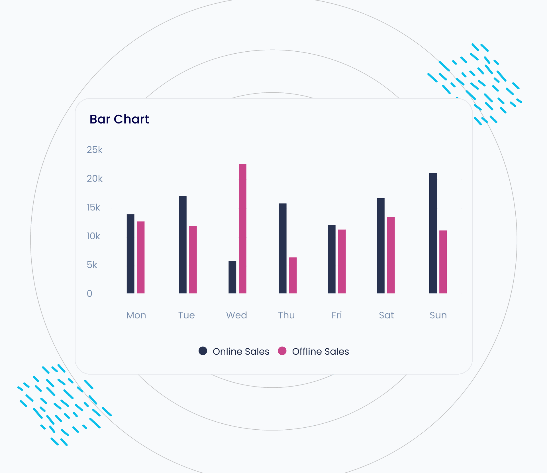 Bar-chart.png