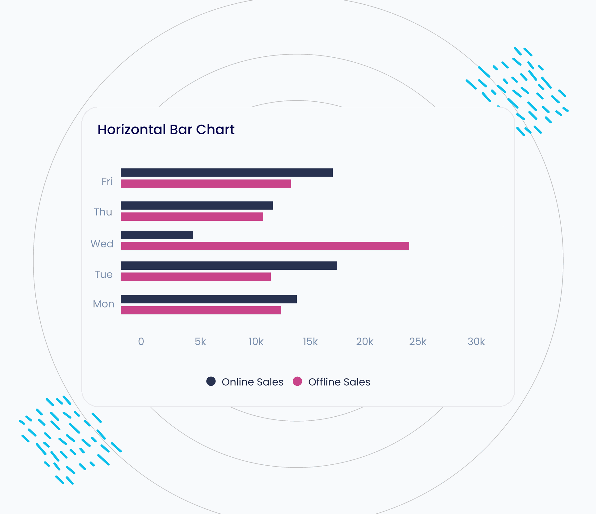 Horizontal-Bar-Chart.png