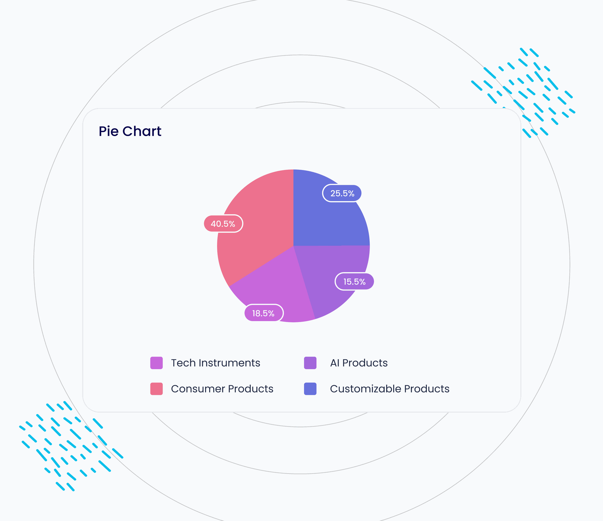 Pie-Chart.png