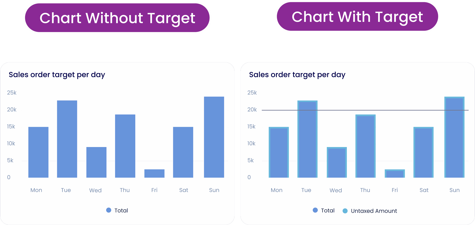 Set-Targets.png