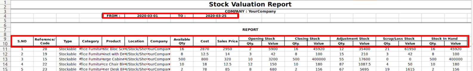 Stock_Valuation_report.png