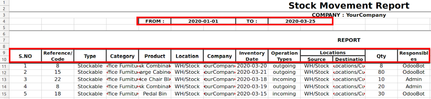 Stock_Movement_Report.png