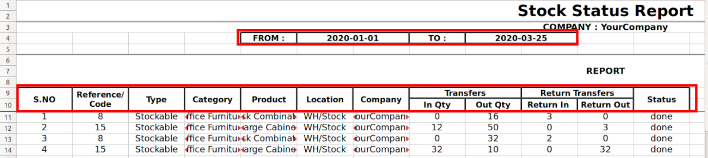 Stock_Status_Report.png