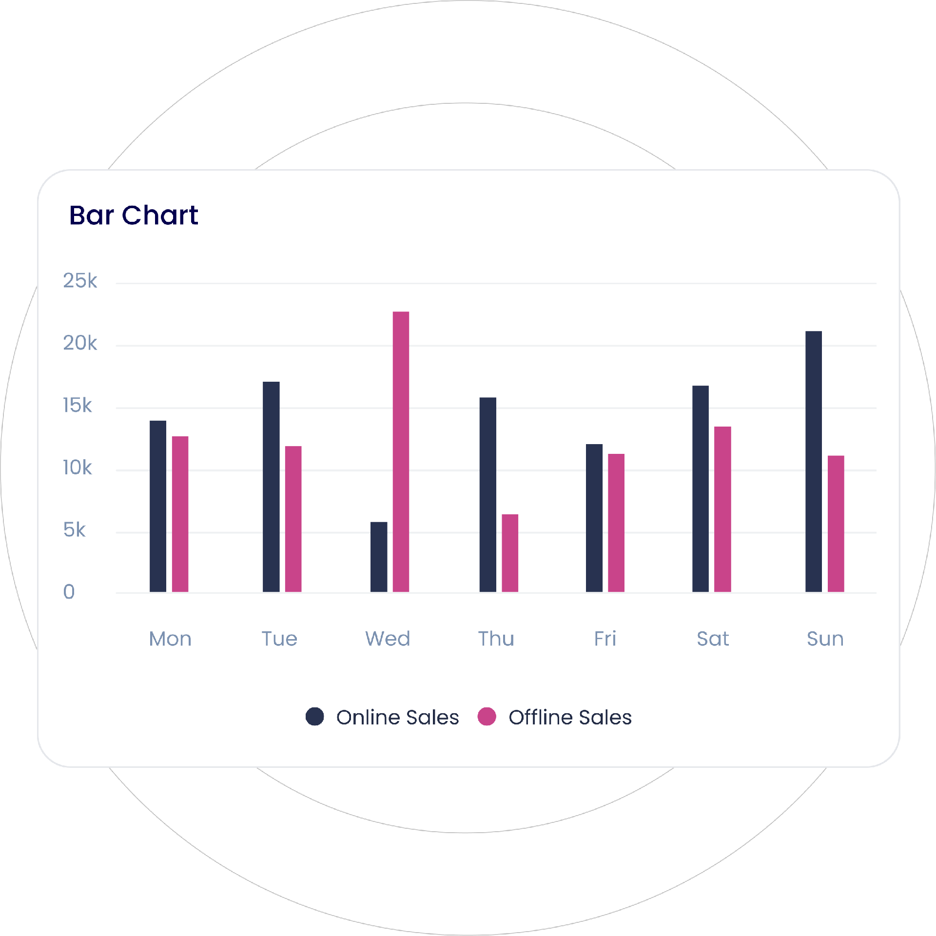 bar-chart.png