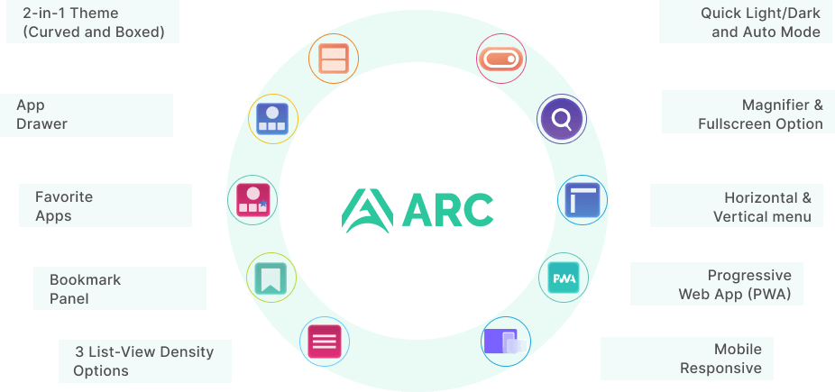 arc-theme-img