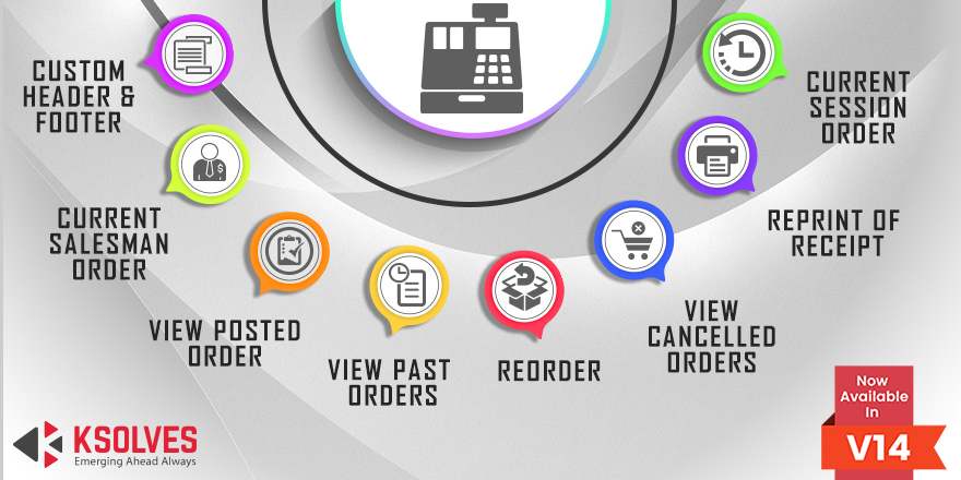 POS Order Management