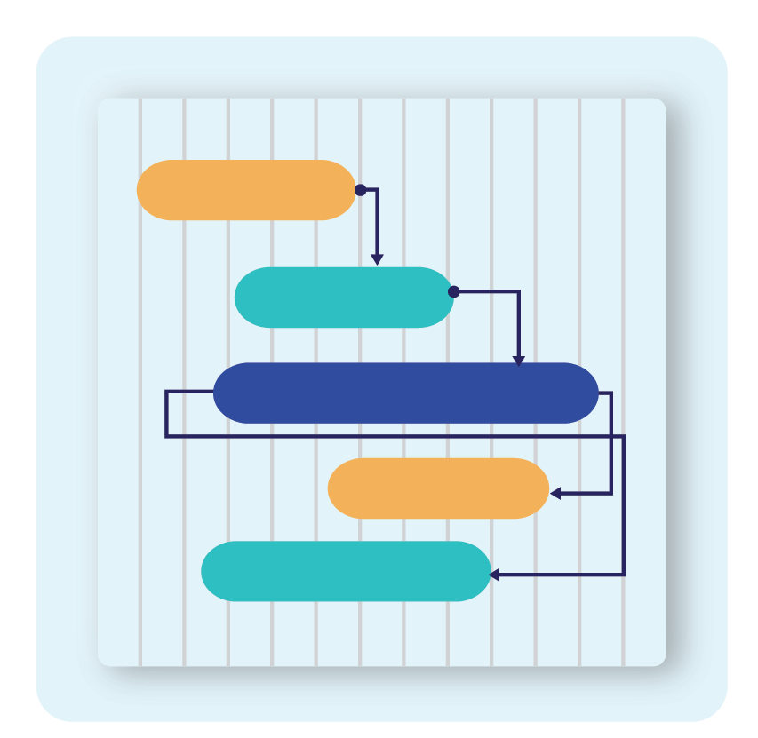 Odoo Gantt View Base