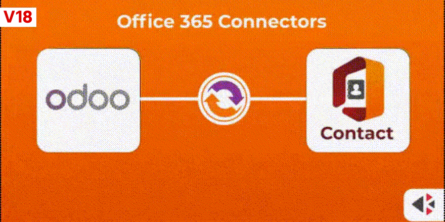 Office365 Connectors