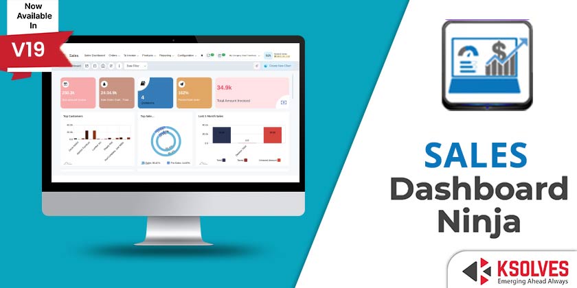 Sales Dashboard Ninja