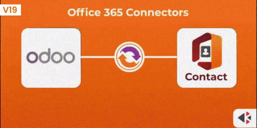 Office365 Connectors