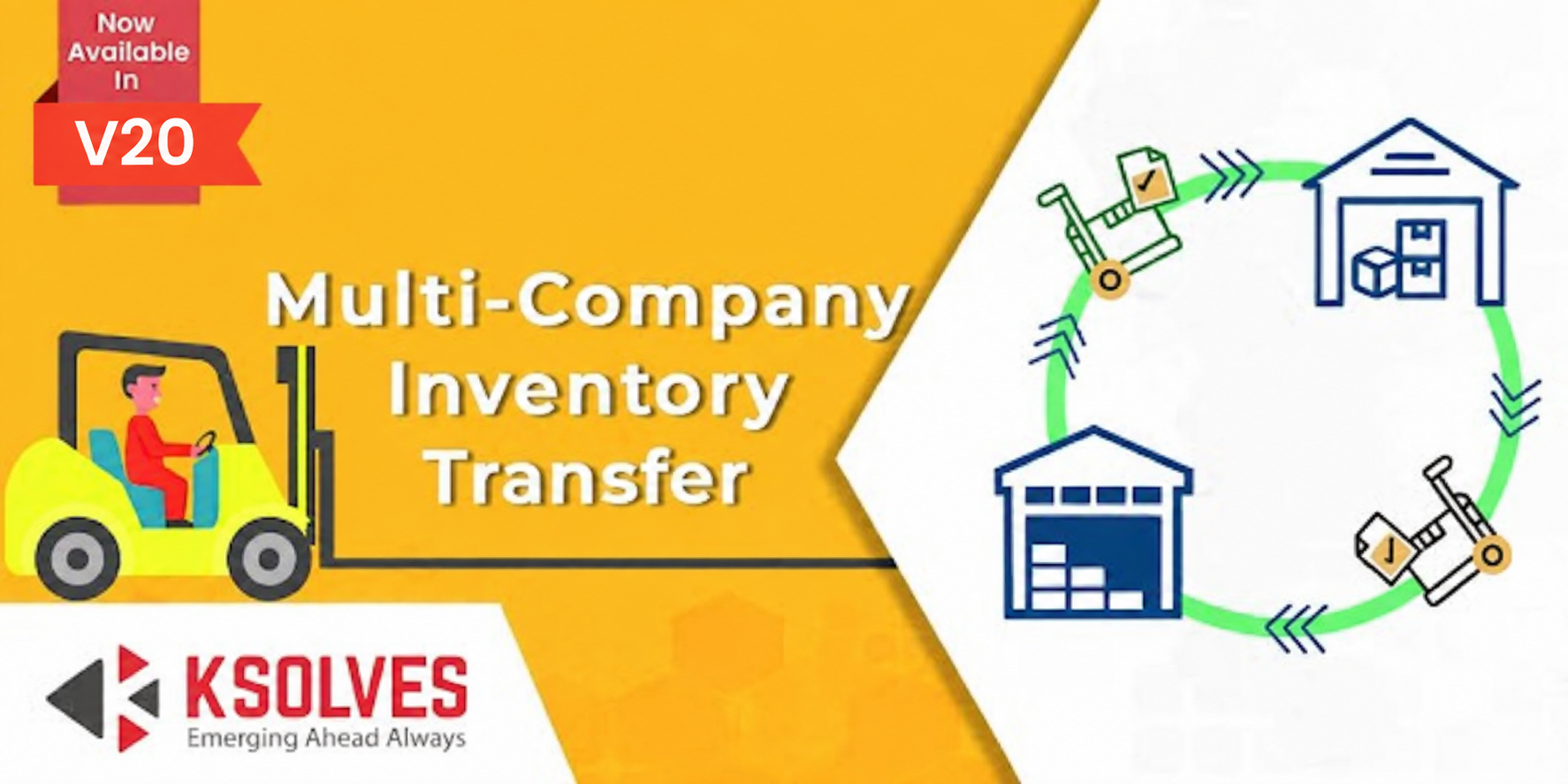 Multi-Company Inventory Transfer (20.0)