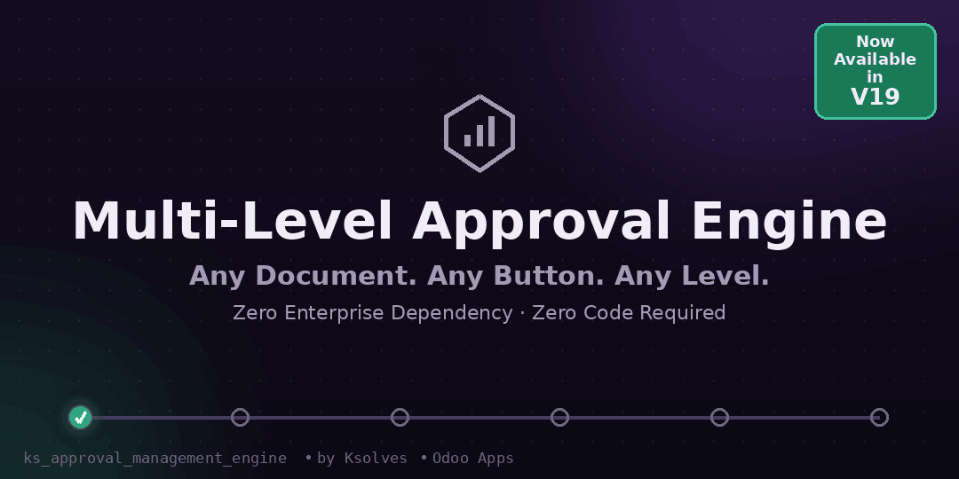 Multi-Level Approval Engine