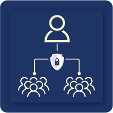 Access Manager Ninja (20.0)