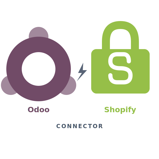 Odoo Shopify Connector - GQL (20.0)