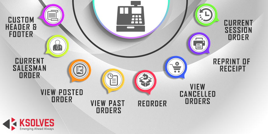 POS Order Management (11.0)